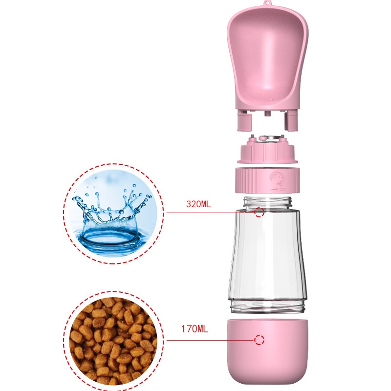 2-in-1 tragbare Hundewasserfla – Pet Supplies Coupon Bewertung und Preis