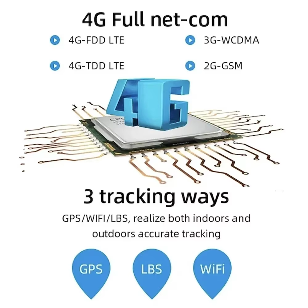 4G Mini Gps Tracker für Katzen – Pet Supplies Locations Bewertung und Preis