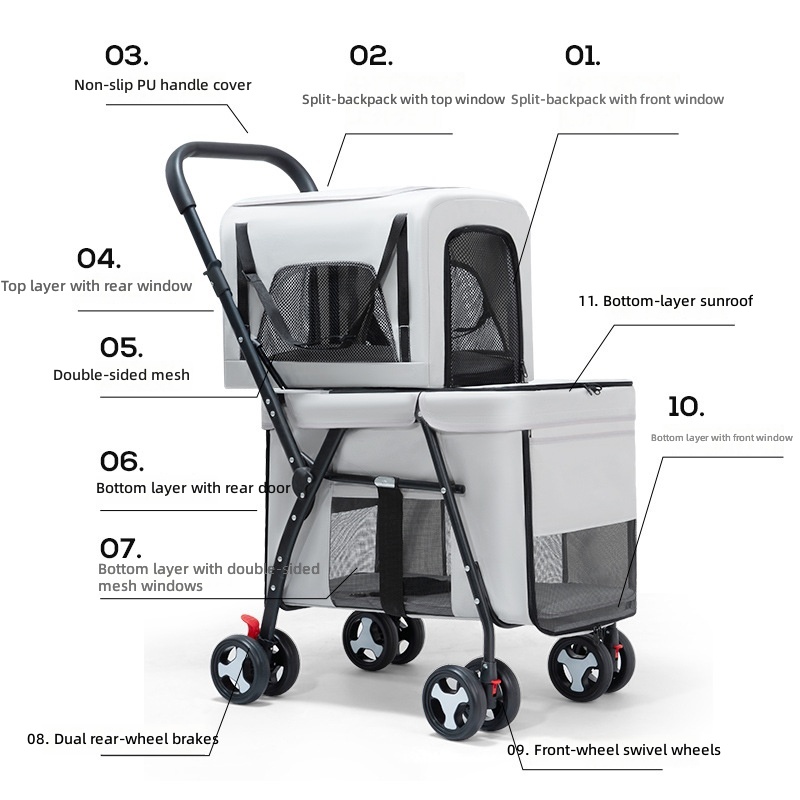 Doppelschichtiger Haustierwage – Pet Stroller Carrier Bewertung und Preis